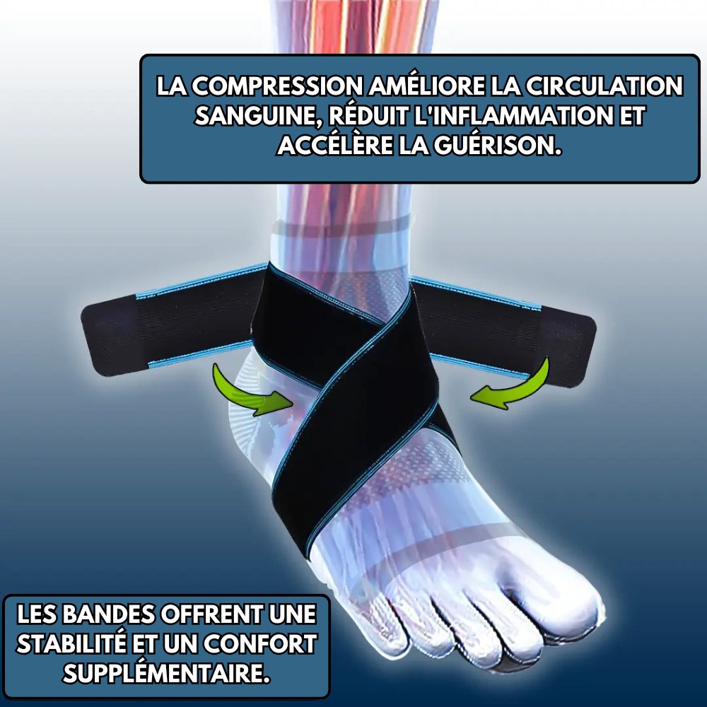 OrthoBand - Compressie Enkelband voor Hielspoor