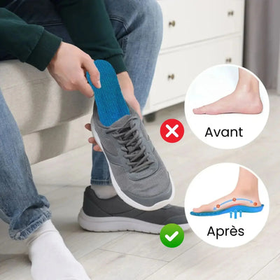 ConfortFlex – Verlicht uw voeten vandaag nog, zonder afspraak of medicatie